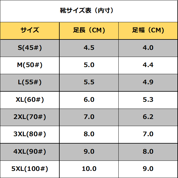 ペット用　大型犬用シューズ　未使用　２足（４個）　サイズ　２ＸＬ(７０♯)　レッド_画像2