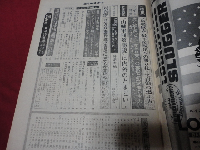 【プロ野球】週刊ベースボール 　昭和50年6月16日号　_画像2