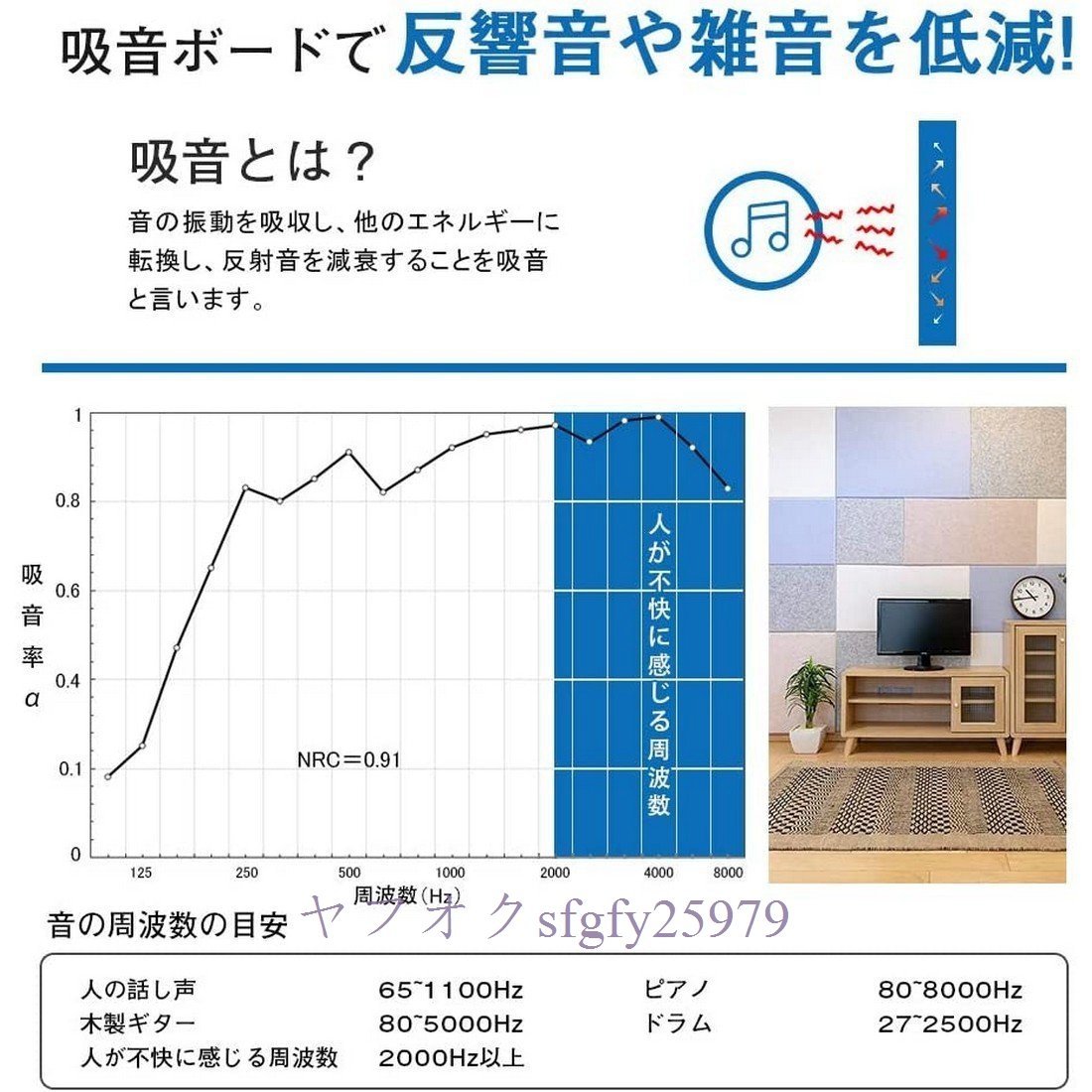 L913☆新品防音材吸音ボード吸音シート10枚セット60*60cm厚さ0.9cm防音シート硬質吸音フェルトボード吸音パネル吸音防音高密度防_画像5