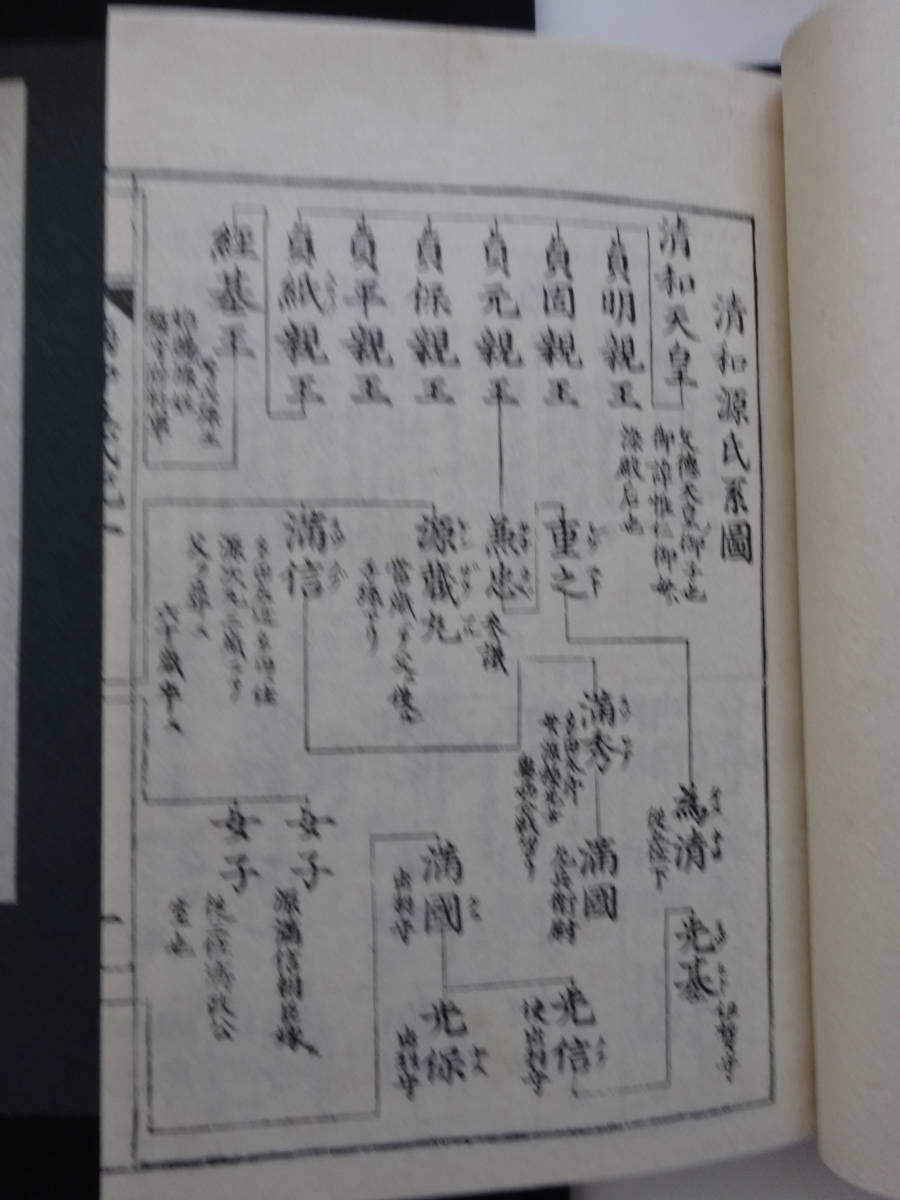 ☆多田五代記 全10巻(合本5冊) 限定複製本 附要 ☆多田五代記 全10巻(合本5冊) 限定複製本 附要