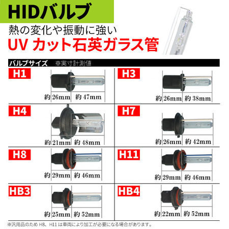 G-slim 35W HID kit single type H1/H3/H4/H7/H8/H11/HB4 4300K/6000K/8000K