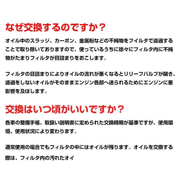 TO-H069 レンジャー FD RANGER FD 2DG-FD2A 東洋エレメント オイルフィルター 日野 15601-EV030 オイルエレメント エンジン 交換_画像3