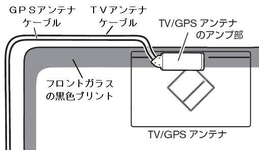 安心の純正 ＧＰＳ／地デジ用 複合アンテナ 激安セット AVIC-ZH0077W AVIC-ZH0077 AVIC-CL900 AVIC-CW900 AVIC-CZ900 AVIC-CW700 23_1sCM_取付け説明例