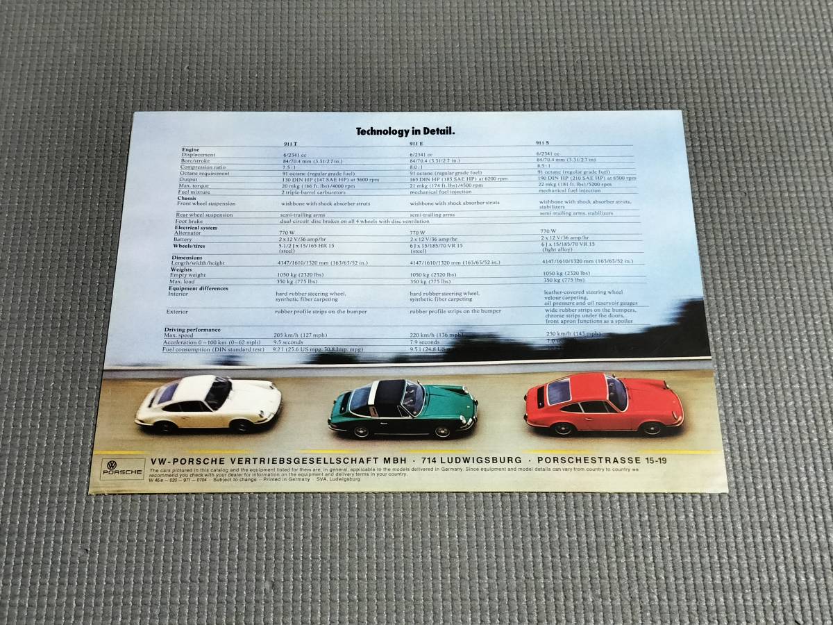 ポルシェ 911 2 4L 英語版カタログ VW-PORSCHE｜PayPayフリマ