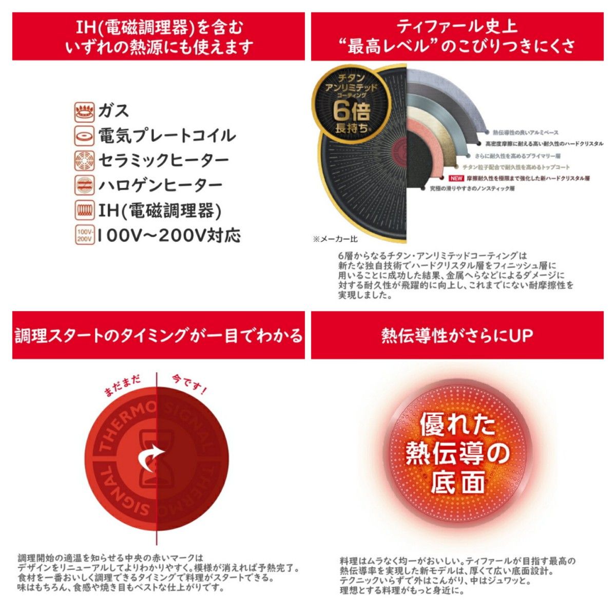 未使用】T-falインジニオ ネオ フライパン7点セット IH対応 ガーネット