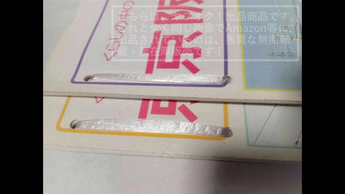 京阪電車 くらしの中の京阪 1992年4月～1993年2月(欠月あり)/1993年4月～1994年3月(欠月あり)【汚れ/4穴/折れ目/シワ有】合計2束セット_画像4