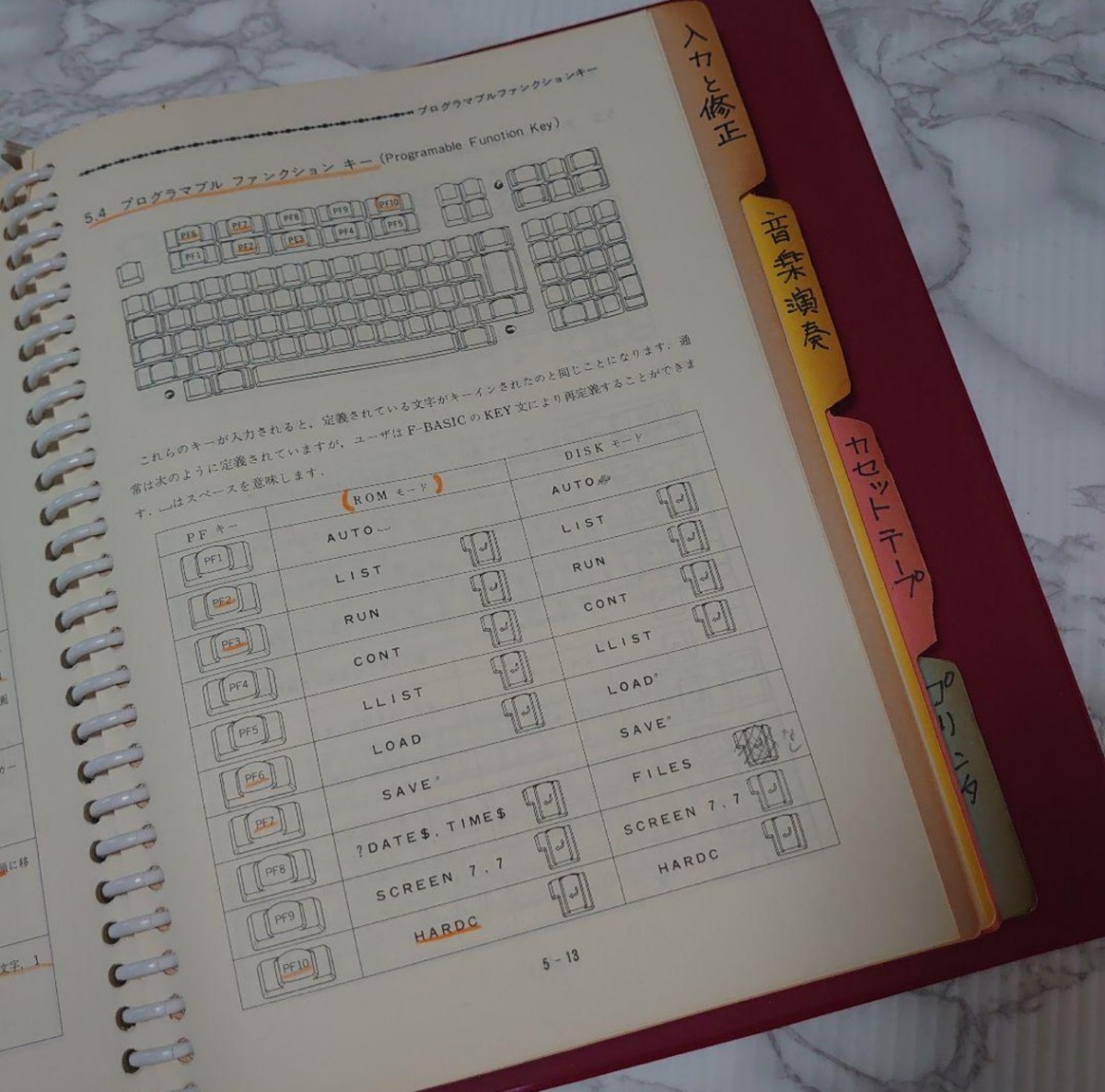 1982年発行 富士通 パーソナルコンピュータ FM-7 マニュアル 6冊SET