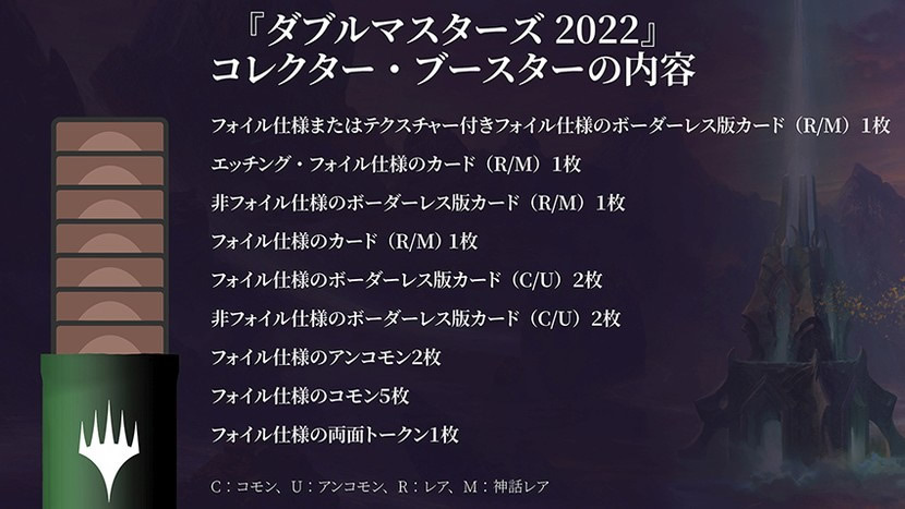 1パック単品】MTG 30th Anniversary Edition 英語 1パック 1パック単品】MTG 30th Anniversary Edition 英語 1パック