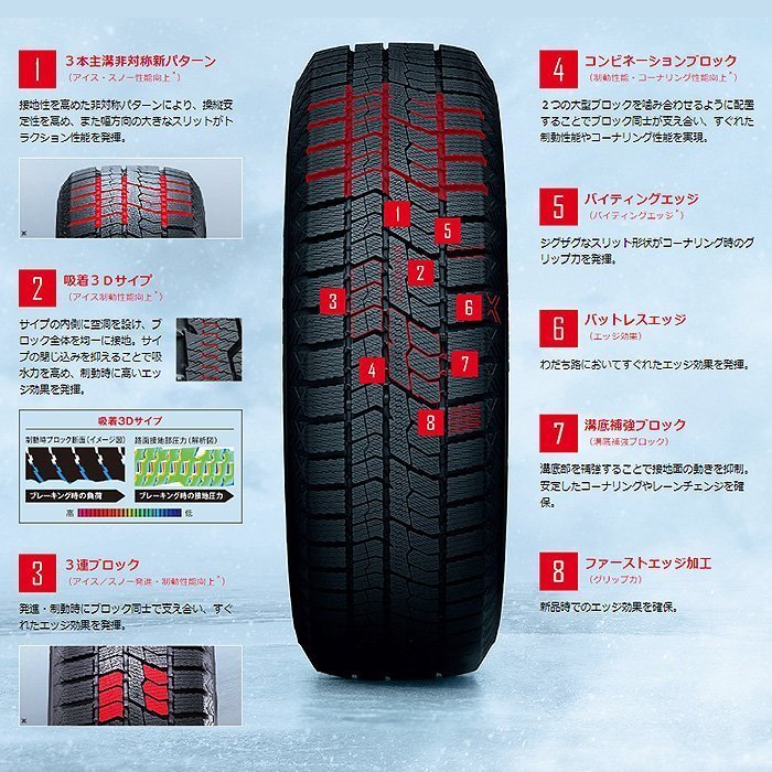 デイトナ 14インチ スタッドレス 4本セット 新品 軽自動車 アーミー 軽