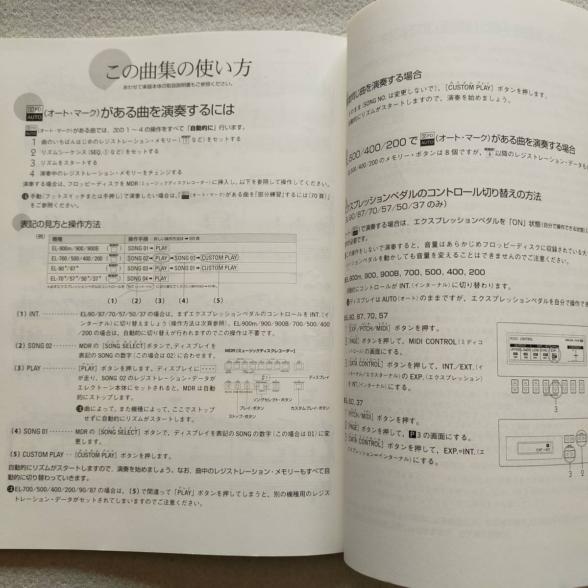 【送料無料/即決】ポピュラーシリーズ ジャズ 倉沢大樹 ELシリーズ FD付 エレクトーン スコア 楽譜　　　(M-0021-0750)