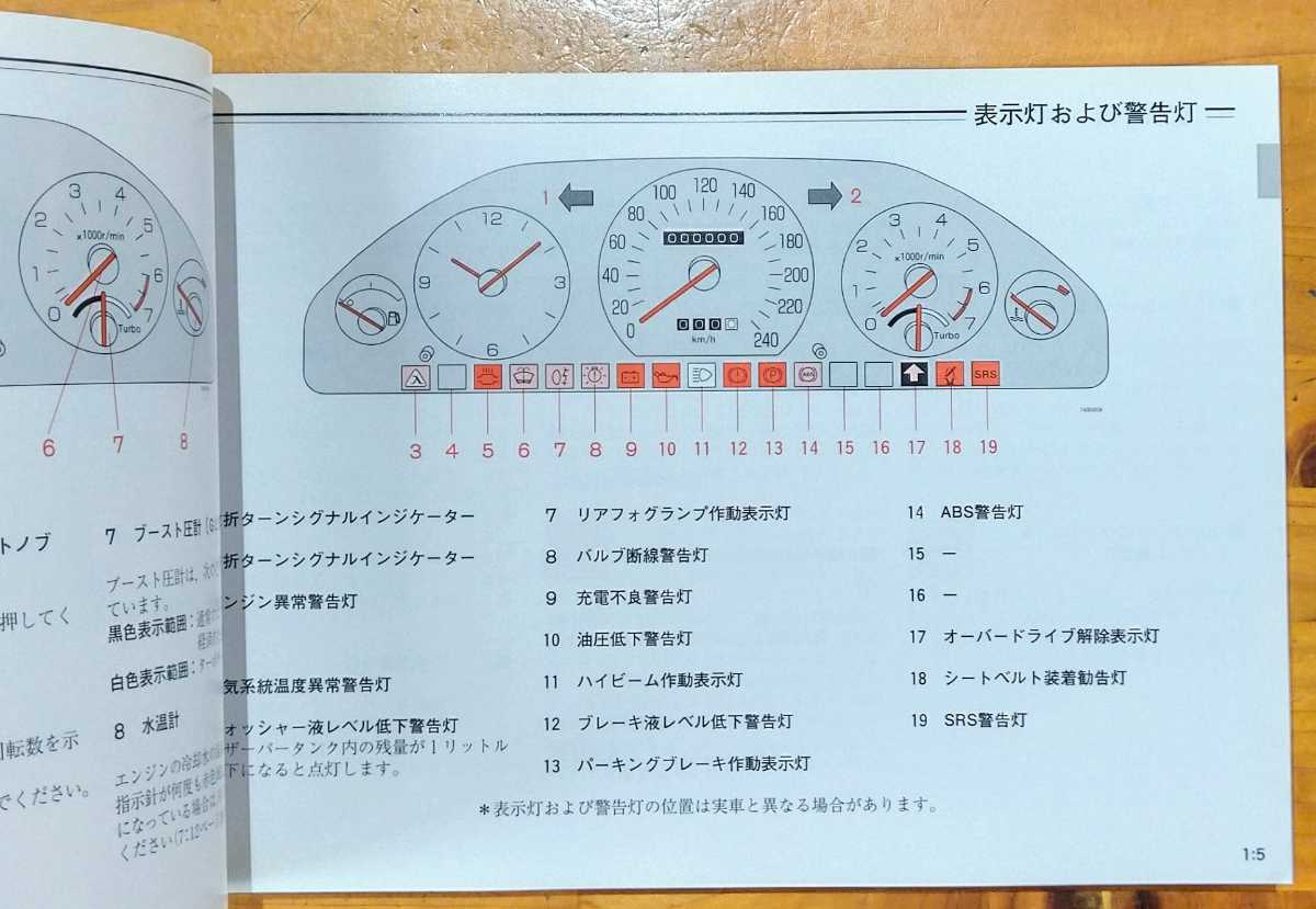 ボルボ 940 オーナーズマニュアル 取扱説明書 1996_画像4