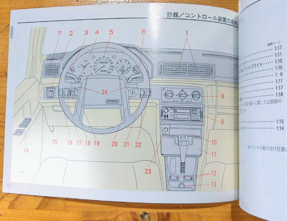  Volvo 940 owner's manual owner manual 1992