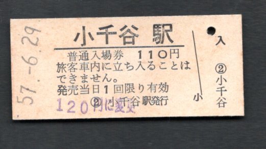 （上越線）小千谷駅１１０円_画像1
