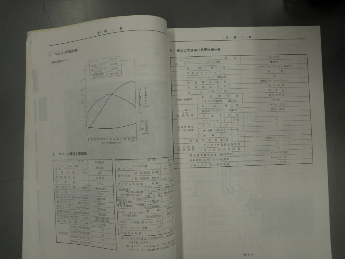 　日産　BE-1 BK10 サービス周報　整備書　C159 希少 _画像5