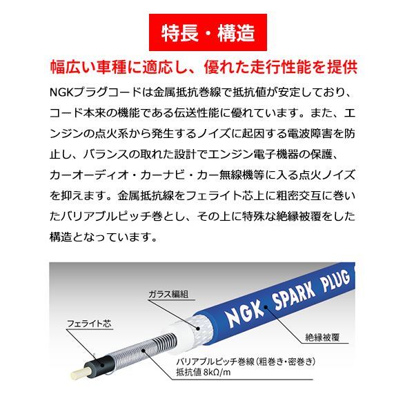 NGK インプレッサ GC8 プラグコード RC-FX47 スバル 車用品 電子パーツ_画像2