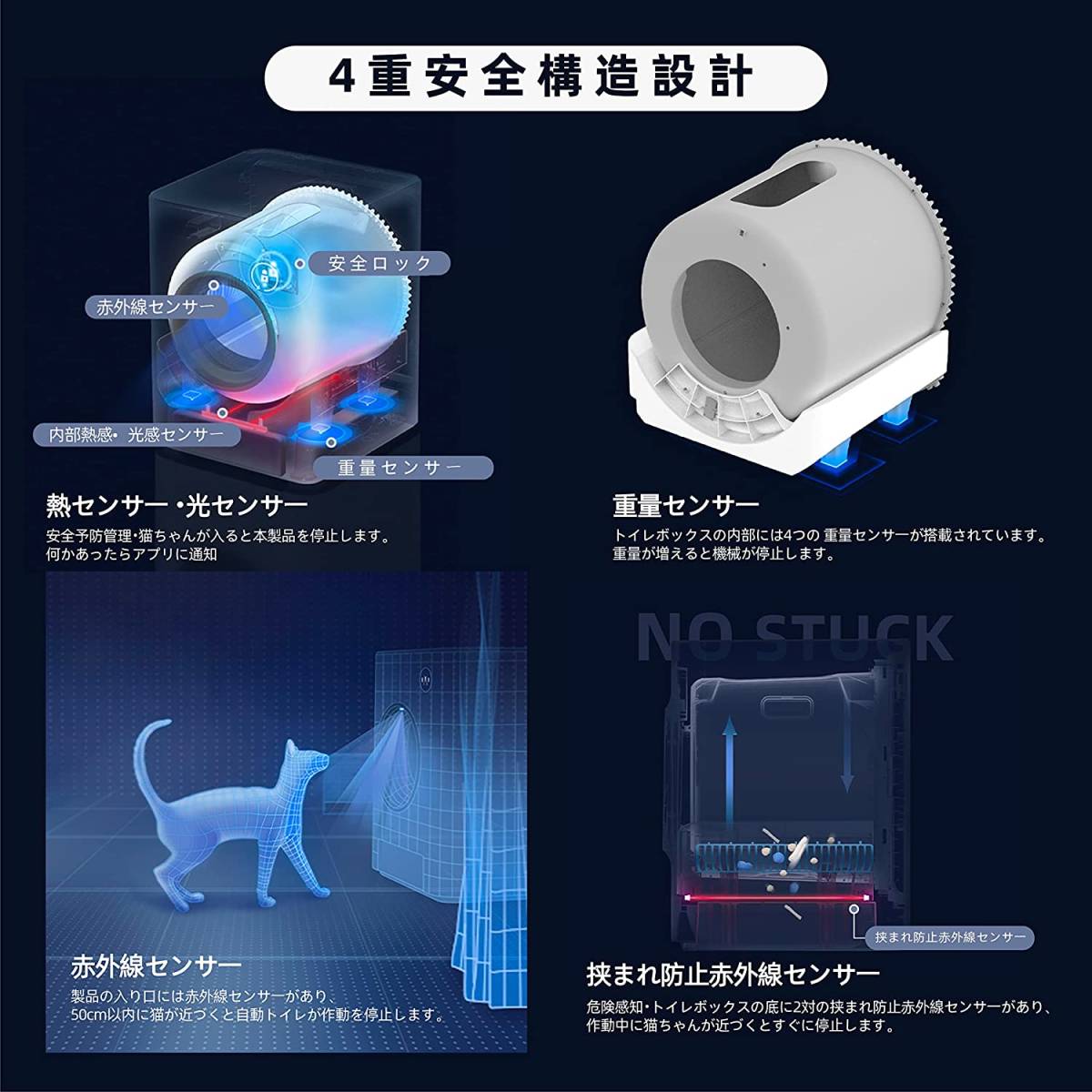 新品☆Pet Marvel 猫 自動トイレ 猫トイレ 自動清掃 オゾン消臭 スマホ