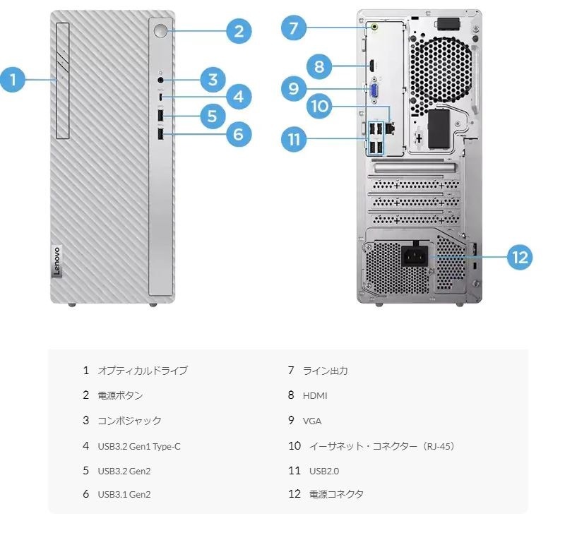 領収書可】 新品未開封 Lenovo IdeaCentre 570i Core i5-12400/8GB