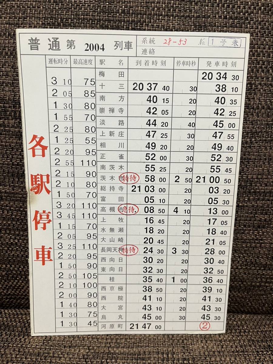 最新な 東京メトロ JR東日本185系 運転時刻表灯 スタフ 半蔵門線 鉄道 