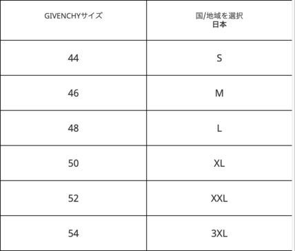 GIVENCHY ジバンシイ バックロゴプリント コート ジバンシー 新品・未