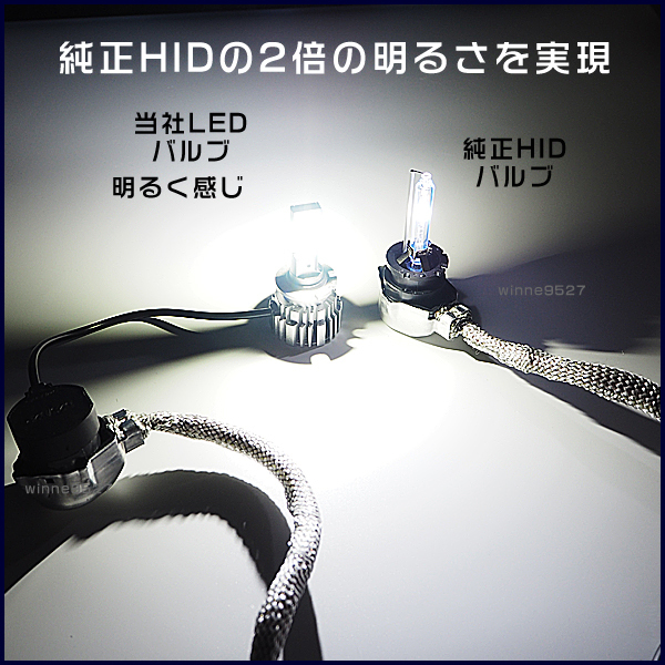 ■HIDを超えるLED トッポ H82A (H20.9～H25.9) D2S 純正HID交換用 36W LEDヘッドライト バルブ■1年保証_画像6