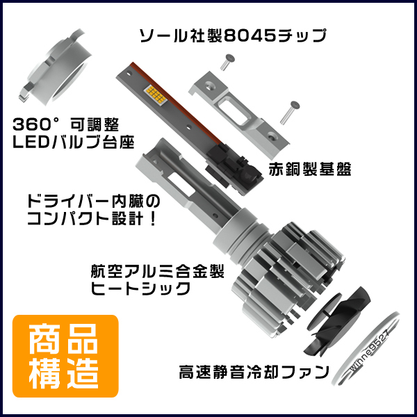 ■HIDを超えるLED ライフ JC1 2 (H20.11～H26.4) D2S 純正HID交換用 36W LEDヘッドライト バルブ■1年保証_画像2