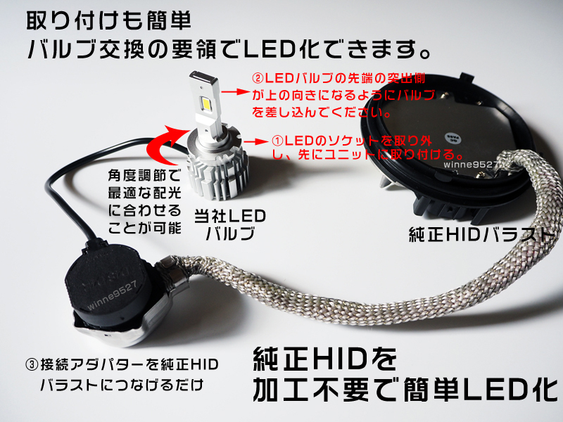 ■HIDを超えるLED ライフ JC1 2 (H20.11～H26.4) D2S 純正HID交換用 36W LEDヘッドライト バルブ■1年保証_画像7