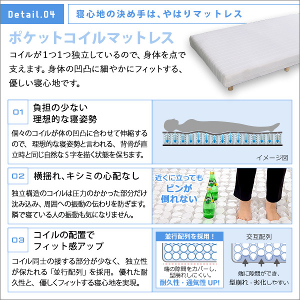 新発想で搬入も組立カンタン！やわらかな寝心地 脚付きロールマットレス（ポケットコイルスプリング)セミダブルサイズ　LRM-02SD-BR_画像7