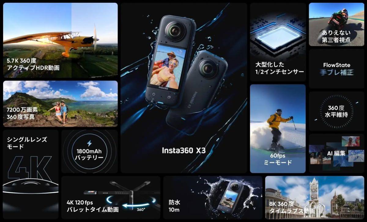 早い者勝ち insta360 X3 GoPro SONY iPhone X2 高画質 360度カメラ 