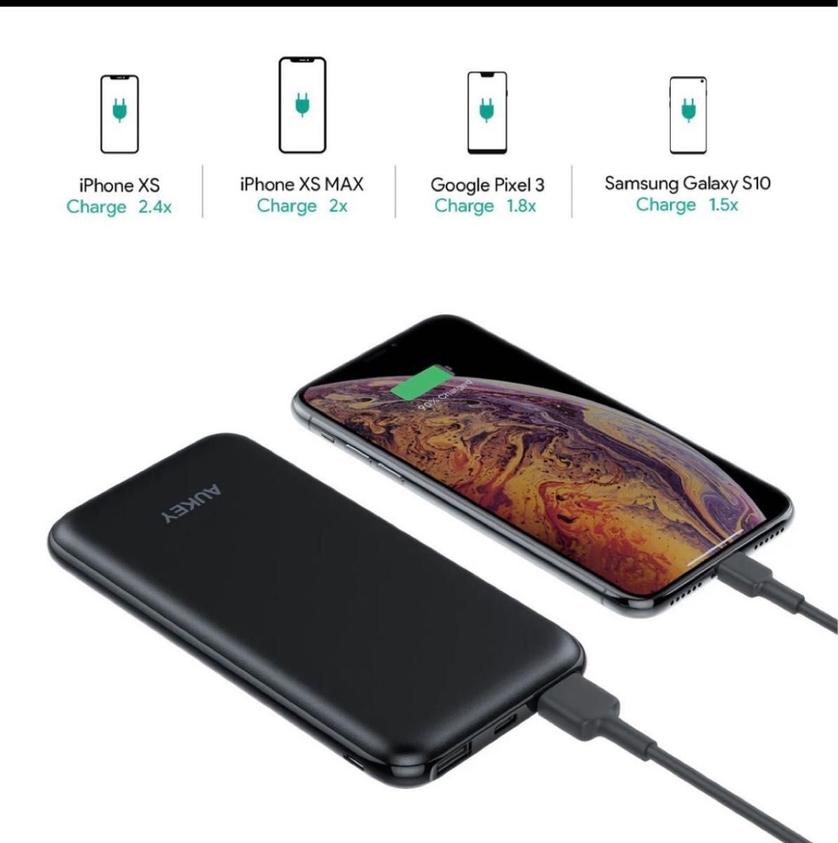 モバイルバッテリー 大容量 急速充電 8000mAh 29.6Wh PSE認証 AUKEY スマホ充電器 iPhone