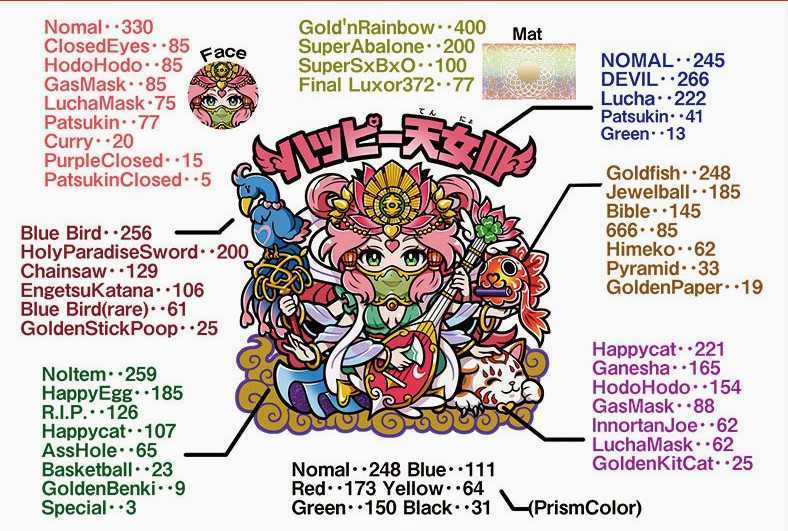 AGAWA ハッピー天女Ⅲ 抽選販売 A面 777枚限定品 Pyramidあり 検 自作