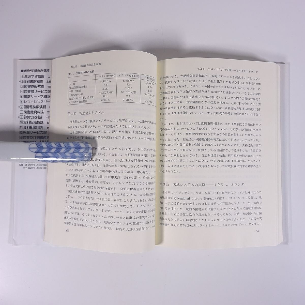 新訂 図書館概論 新・現代図書館学講座2 東京書籍 2005 単行本 図書館 司書_画像7