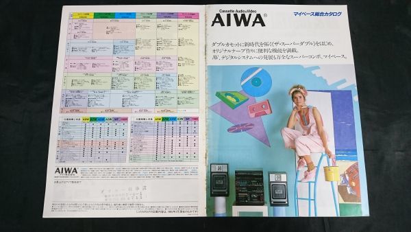 item の商品詳細 | JDirectItems Auction | One Map by FROM JAPAN item の商品詳細 | JDirectItems Auction | One Map by FROM JAPAN