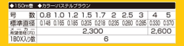 送料\170！ジョイナー VⅡ（1.7号）税込！【船】DIA FISHING(ダイヤフィッシング)　お買得！定形外発送_画像5