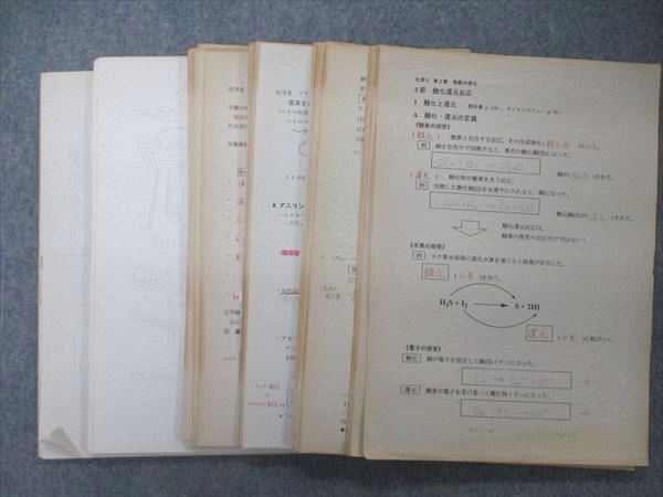 TZ06-040 横浜翠嵐高等学校 化学 教科書/プリント 2010年3月卒 計2冊 47M0D_画像4