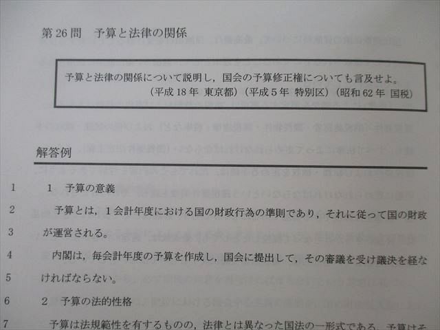 TX25-133 アガルートアカデミー 公務員試験 専門記述対策講座 行政系/法律系科目等2022年合格目標テキストセット未使用4冊 25S4D_画像5