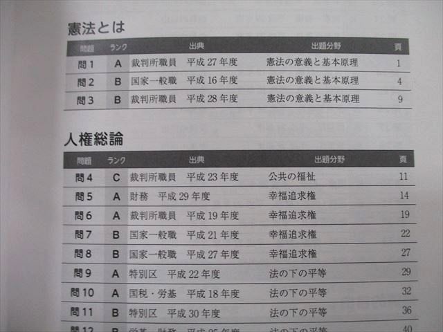 TX25-107 アガルートアカデミー 公務員試験 法律系科目対策講座 行政法/憲法/民法問題集I/II 未使用 2021 計4冊 65M4D_画像3