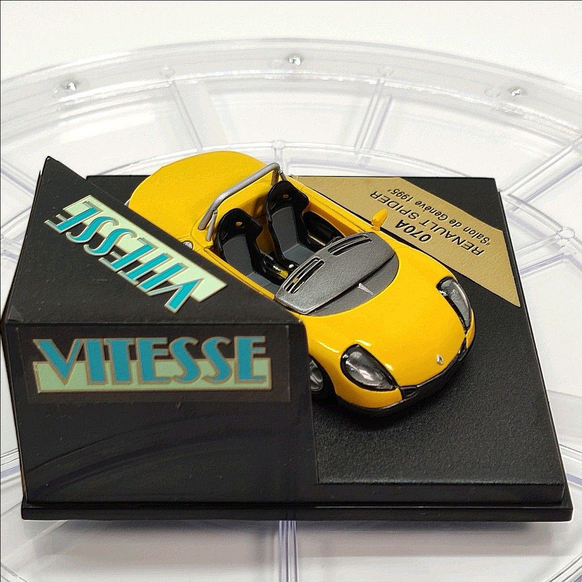 ビテス [070A] 1/43 ルノー スピダー/ジュネーブサロン1995｜Yahoo