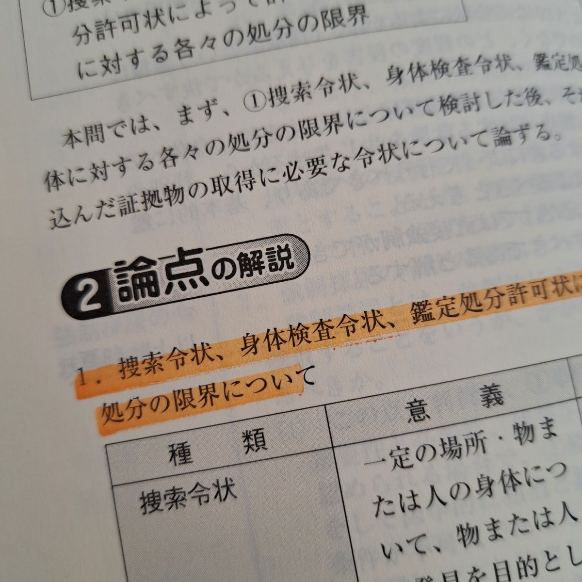 刑事訴訟法 参考書 3冊セット 判例百選 司法試験 法科大学院 法律 六法|Yahoo!フリマ(旧PayPayフリマ) 刑事訴訟法 参考書 3冊セット 判例百選 司法試験 法科大学院 法律 六法|Yahoo!フリマ(旧PayPayフリマ)