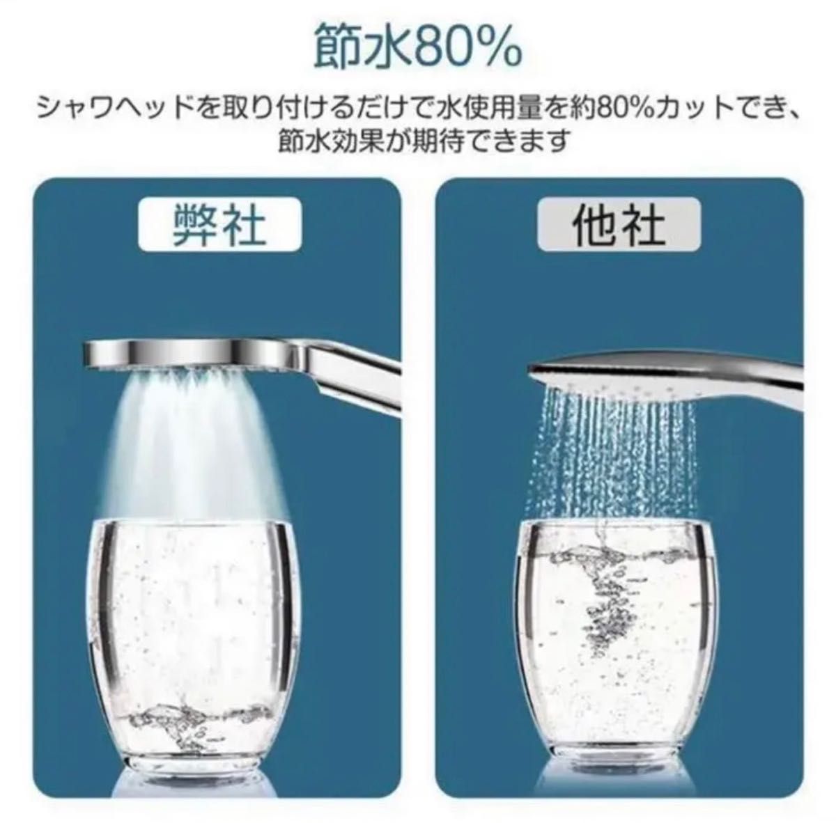 最大80%節水シャワーヘッド ウルトラファインバブル ナノバブル 美容ミスト