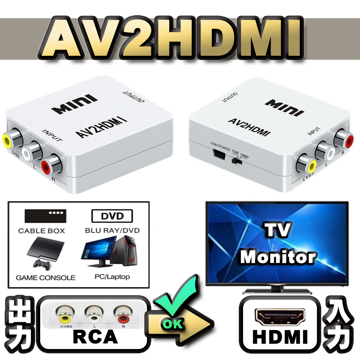 【万能コンバータ】 AV【PC/DVD】から HDMI【TV/モニター】へ出力する為の変換コンバータ コネクタ 【AV2HDMI】_画像1