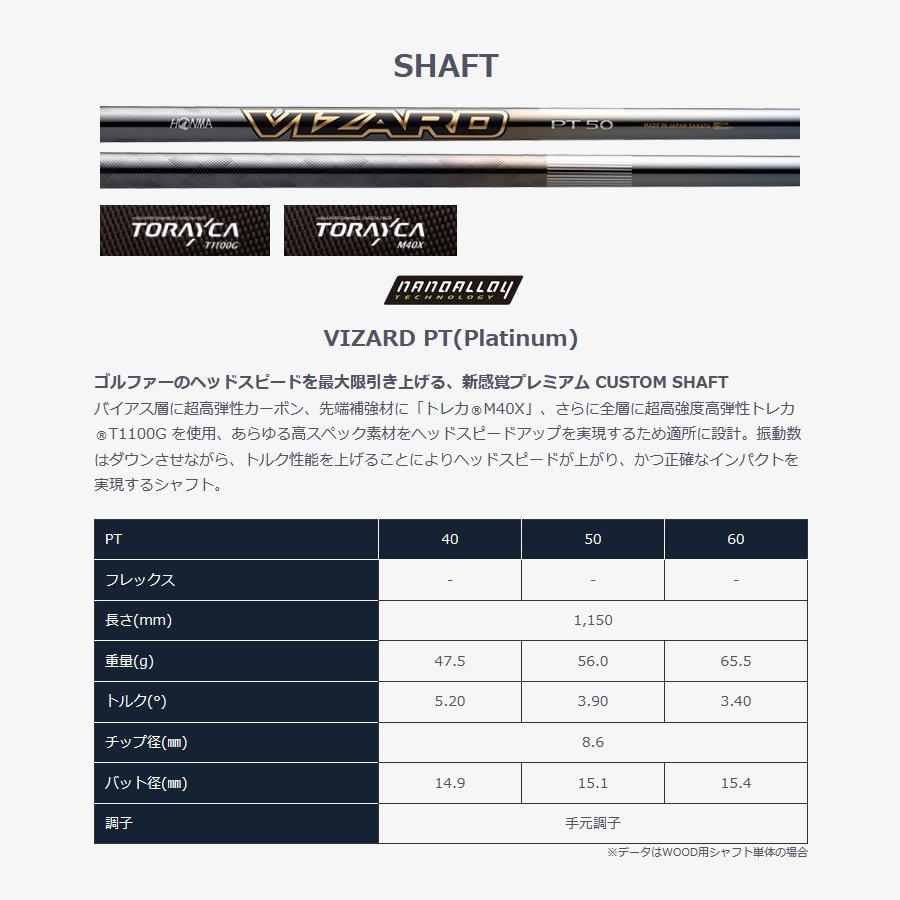 新品 ホンマ BERES NX ★★★ トリプルスター 9° 純正カーボン VIZARD PT（Platinum）50 日本仕様 2023 ベレスNX PT50_画像8