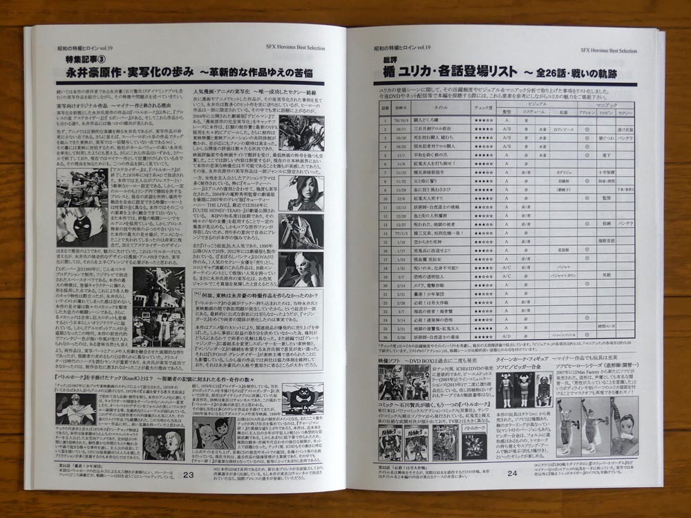 特撮 参考資料用 同人誌■昭和の特撮ヒロイン Vol.19■「楯ユリカ/クイーンホーク　～バトルホーク～」たてユリカ【匿名発送】_画像8