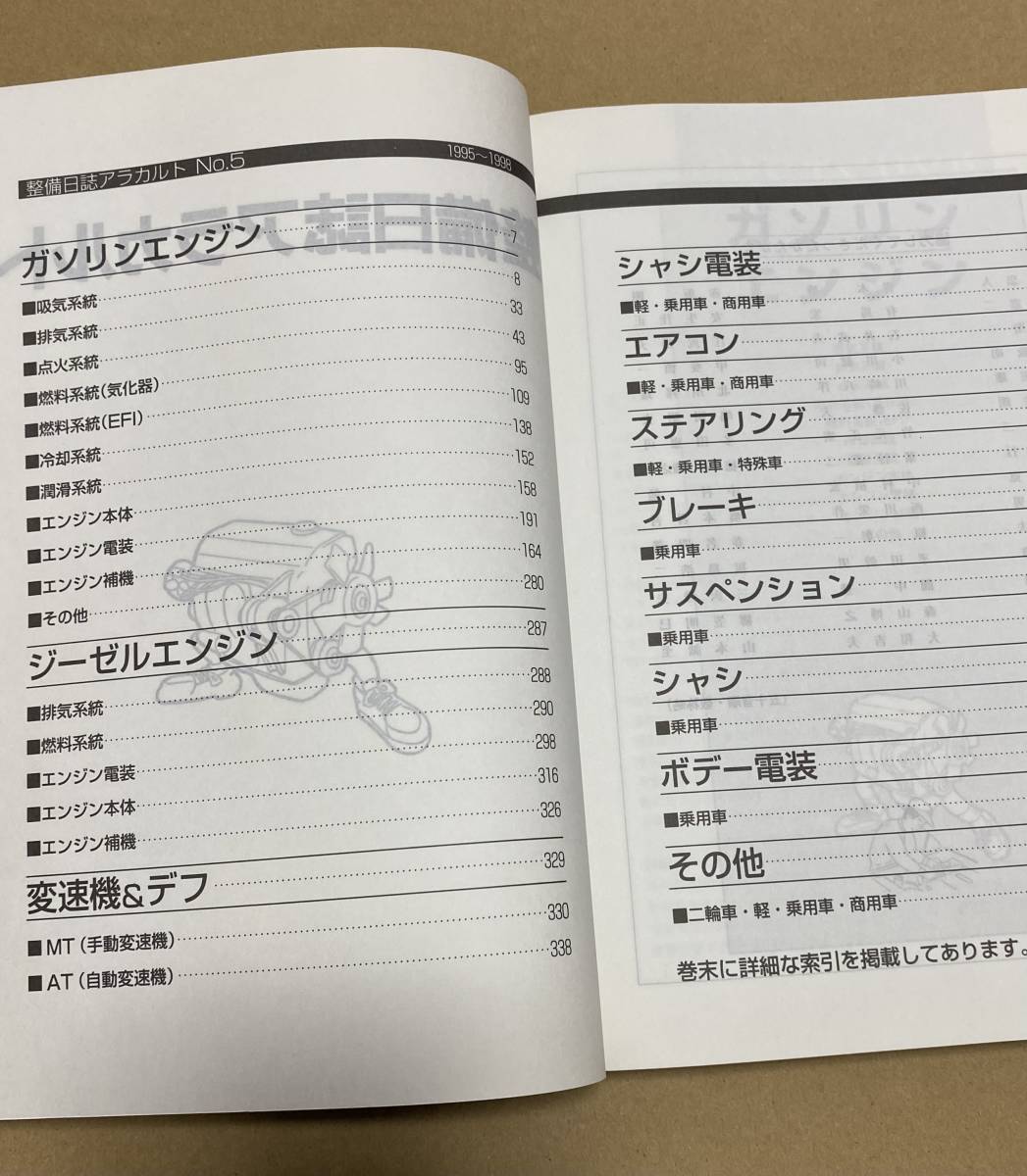 お気に入りの 94年~96年 整備日誌アラカルト4冊 自動車工学