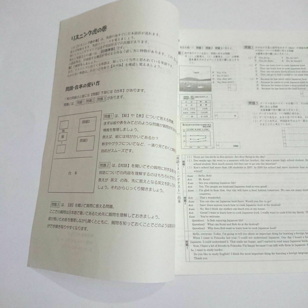 リスニング虎の巻  高校入試対策     虎の巻シリーズ  CD付き