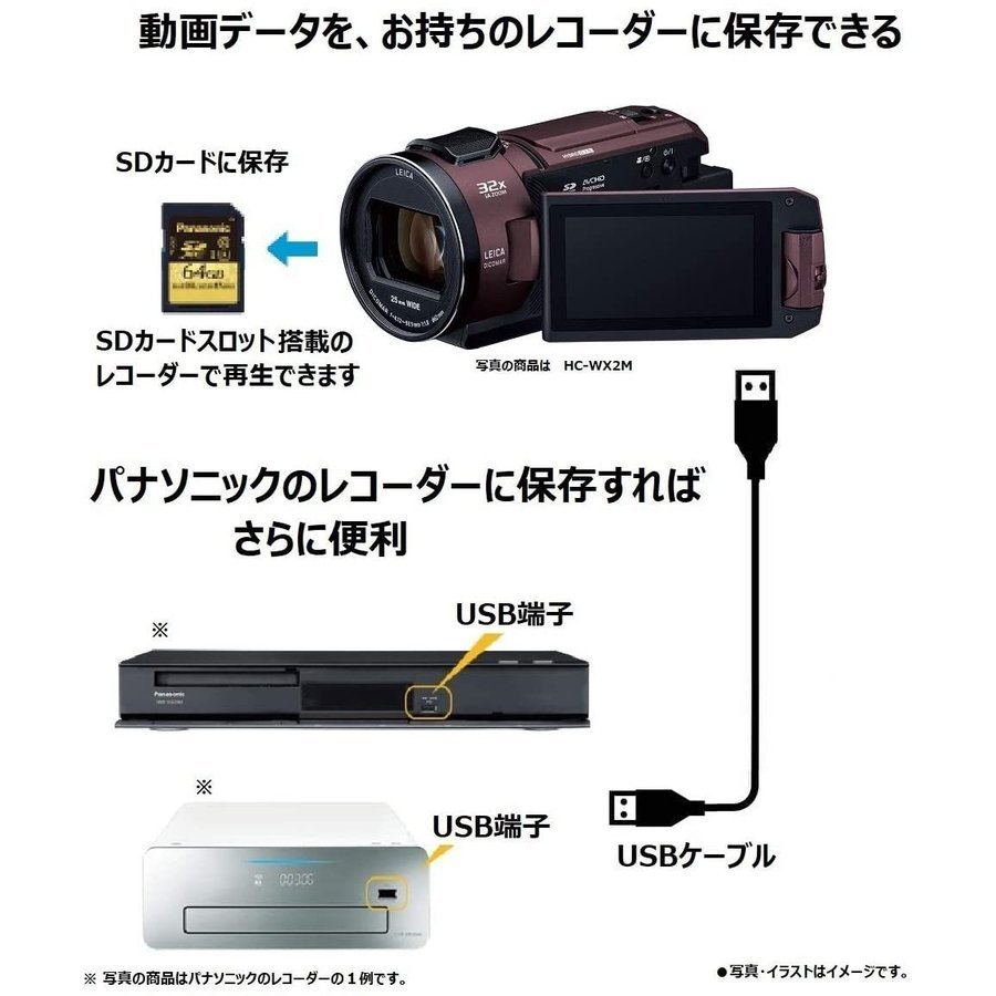 パナソニック Panasonic HC-VX992M ブラウン HDビデオカメラ 64GB Wi