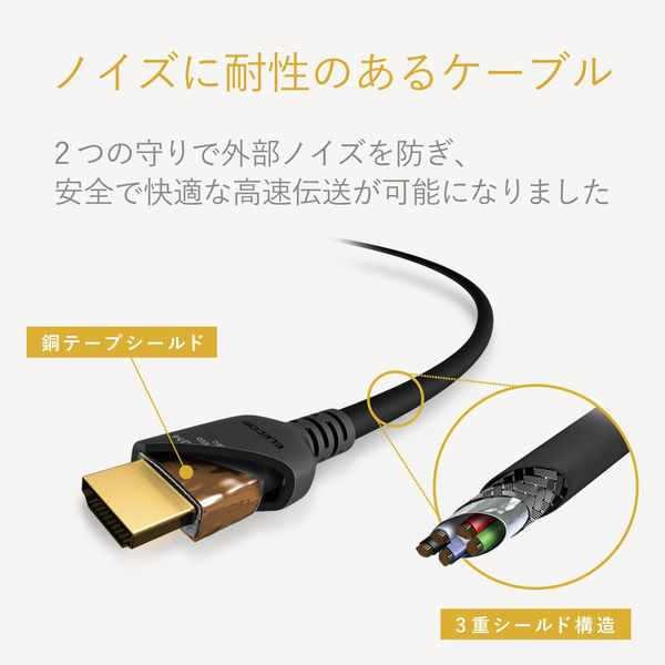 ◆ごえん堂◆新品/送料無料◆ELECOM エレコム【DH-HDPS14E20BK】2ｍ/PREMIUM HDMIケーブル_画像2