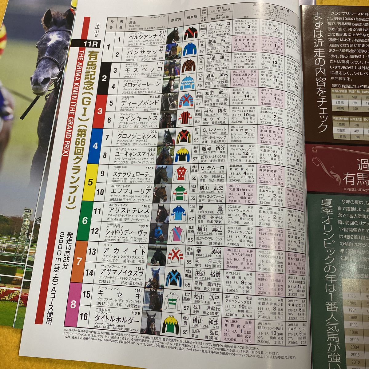 [ horse racing ]2021 year have horse memory * Racing Program 3 pcs. set |ef four rear victory | Chrono GENESIS cover 