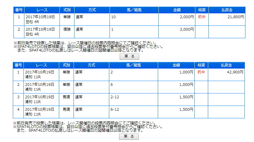  скачки oz покупка manual простой 3 подножка JRA сильнейший скачки ожидания один сырой можно использовать скачки ожидания инвестирование закон десять тысяч лошадь талон en Press кубок Nagoya GPoz. читать 