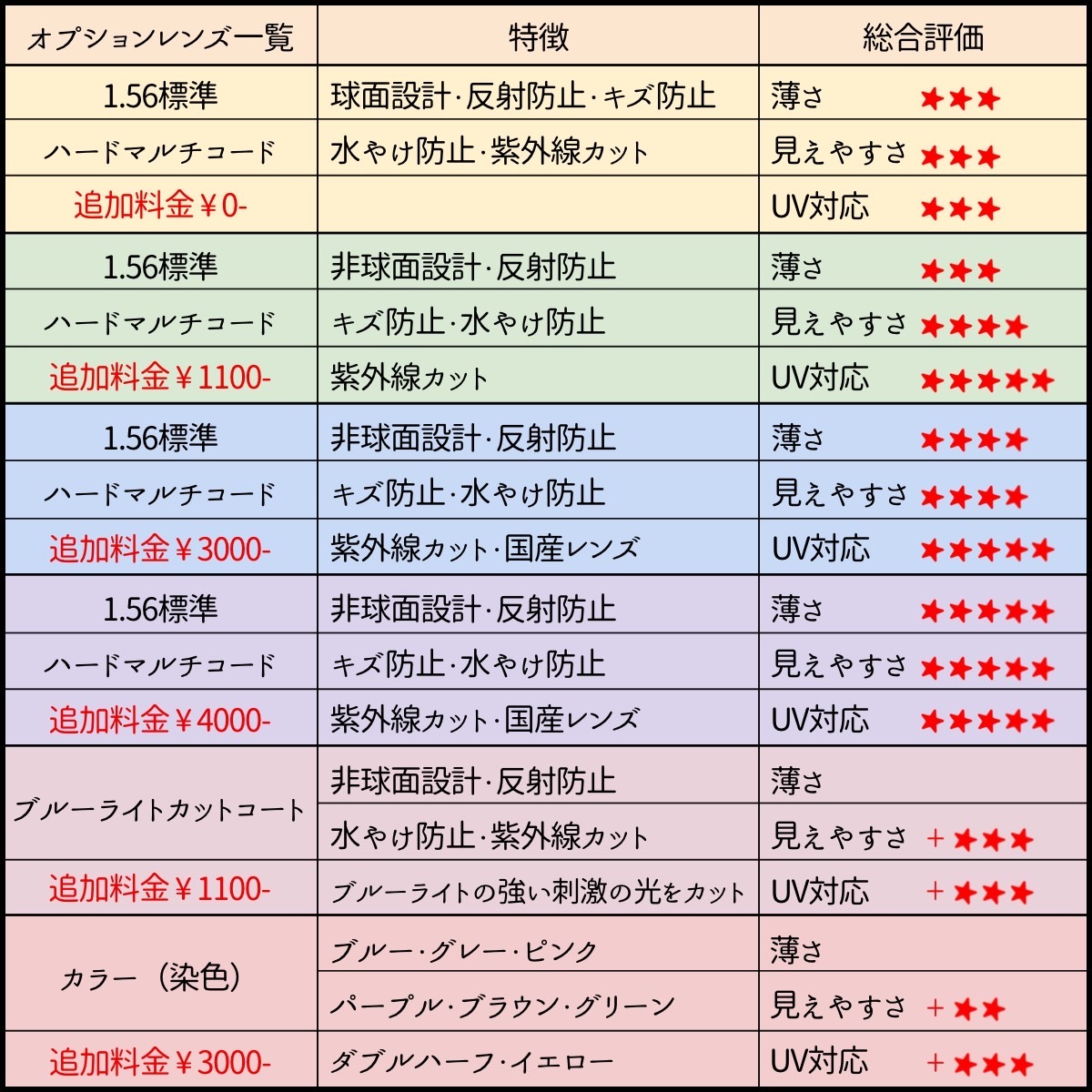 大注目 No.1907-メガネ eye・rony【フレームのみ価格】 - htii.edu.kz