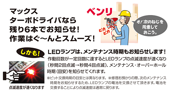 2年保証付! 送料無料! マックス HV-R32G2-G 高圧エア ターボドライバ 32mm ロールビス ねじ打ち機_画像6